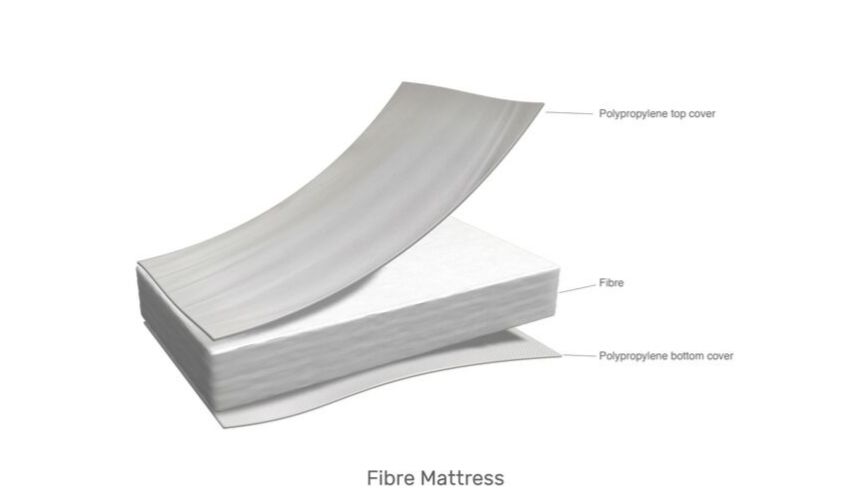 Mattress