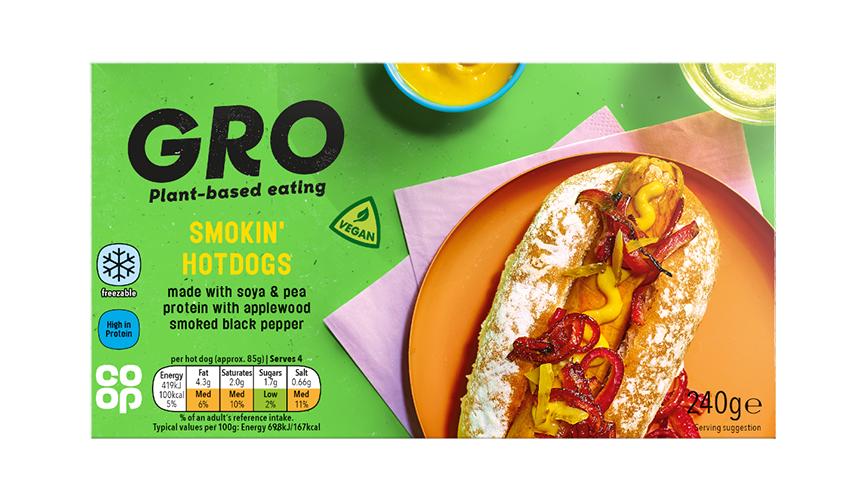 Module - Smokin’ Hotdogs