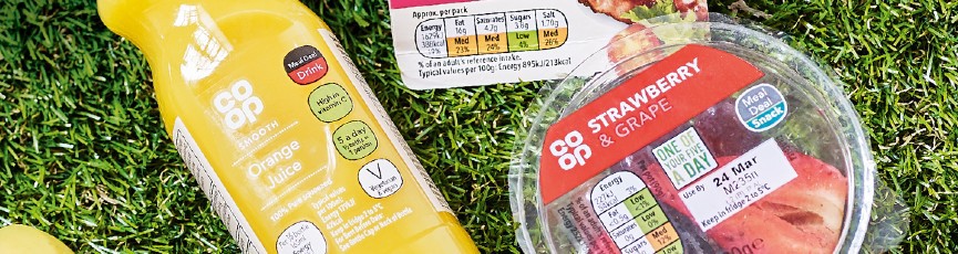 Do you know your food labels?