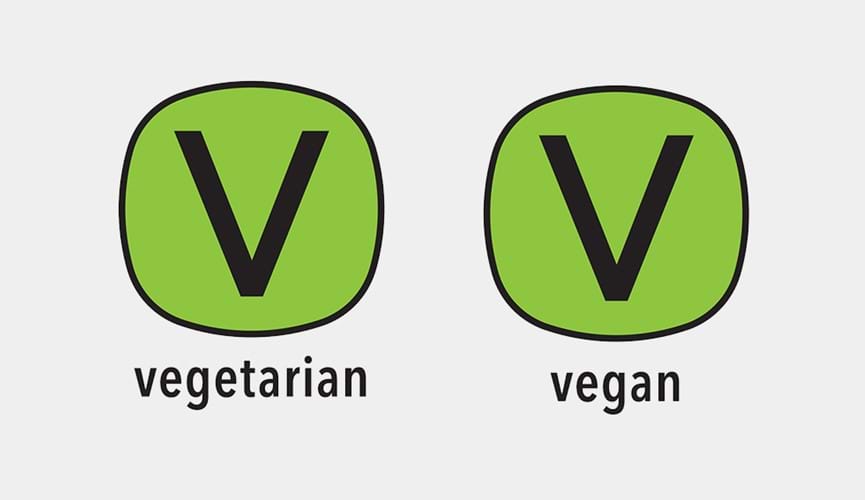 Module - Vegetarian & Vegan