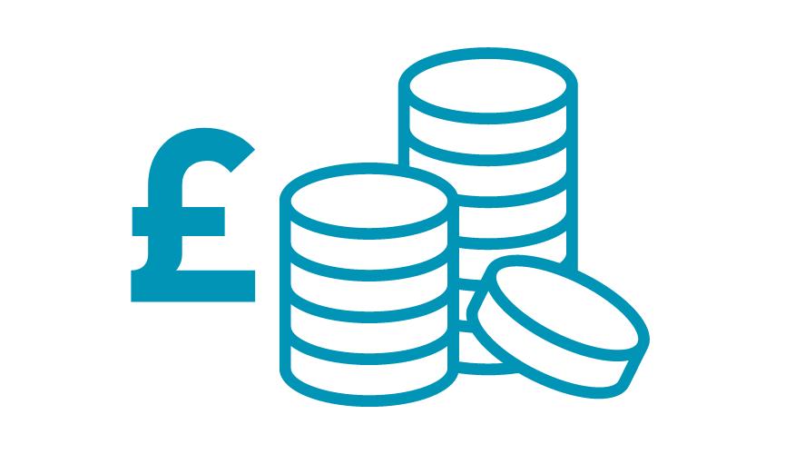 Save with a share account